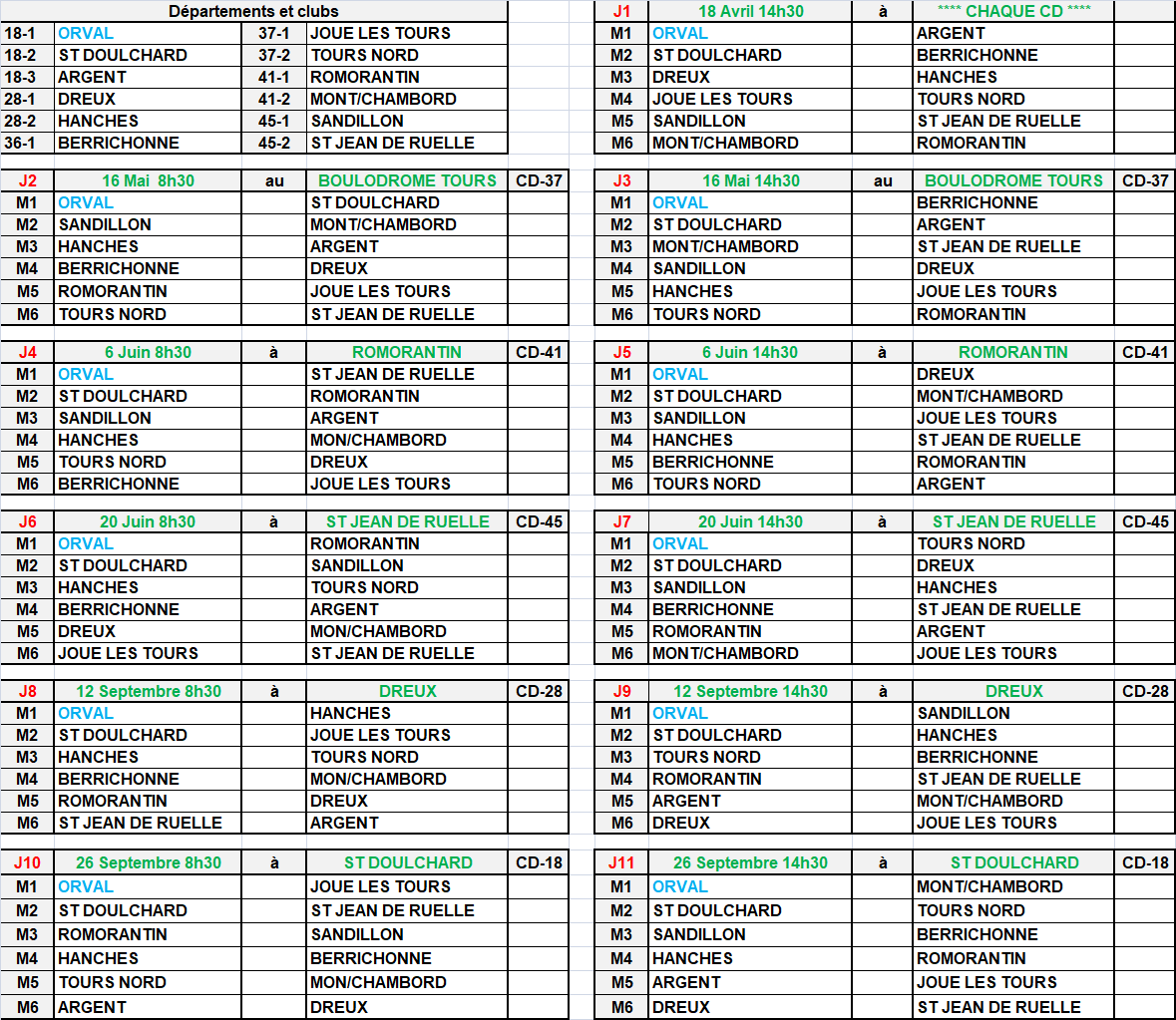 Championnat des clubs: régional vétéran Championnat des clubs: régional vétéran