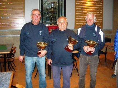 CHAMPIONNAT TRIPLETTE VETERAN CHAMPIONNAT TRIPLETTE VETERAN