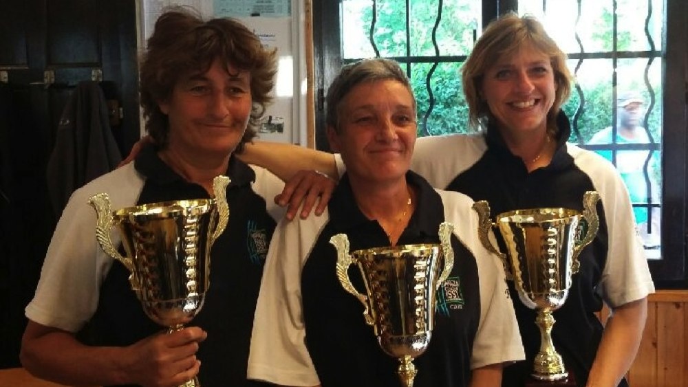 Résultats championnat Résultats championnat