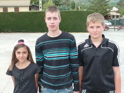 Bravo aux jeunes pour le jeu developpé toute l'apres midi. Bravo aux jeunes pour le jeu developpé toute l'apres midi.