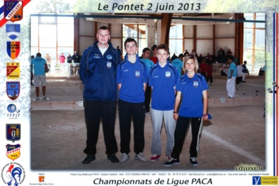 Championnat de ligue Jeunes pour la qualification