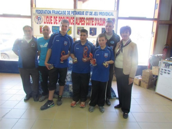 Championnat de ligue Jeunes pour la qualification Championnat de ligue Jeunes pour la qualification