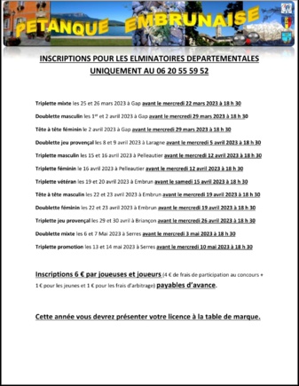 Eliminatoires 2023 Eliminatoires 2023