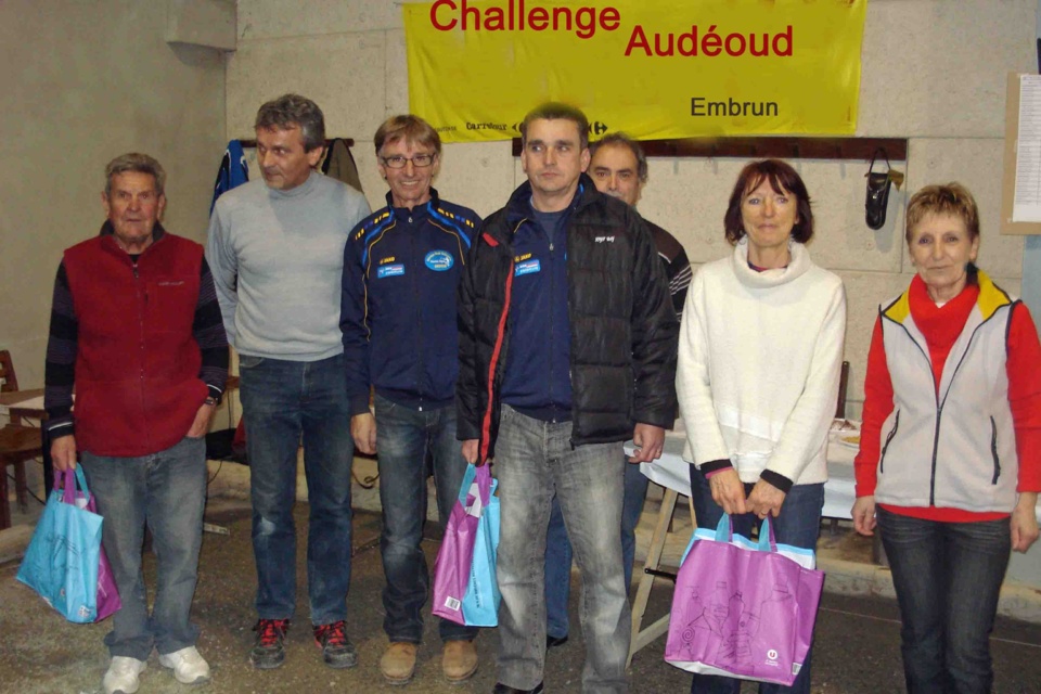 En ce dimanche 10 février 2013 alors que les premiers flocons voltigeaient  autour du boulodrome , Embrun accueillait le challenge Audéoud.48 dirigeants des sociétés haut-alpines se sont affrontés  dans la bonne humeur au cours de 4 parties en mêlées tournantes. La pétanque Embrunaise termine 3ème  de cette compétition par équipes .Le Classement individuel fut remporté par Claude Ghigonetto . 3 embrunais termineront dans les 10 premiers : Serge Arnaud (2ème) - Antoine Taddeï et Denis Baelde