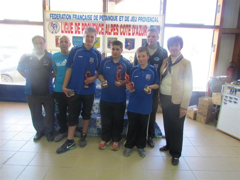 Championnat de ligue Jeunes pour la qualification Championnat de ligue Jeunes pour la qualification