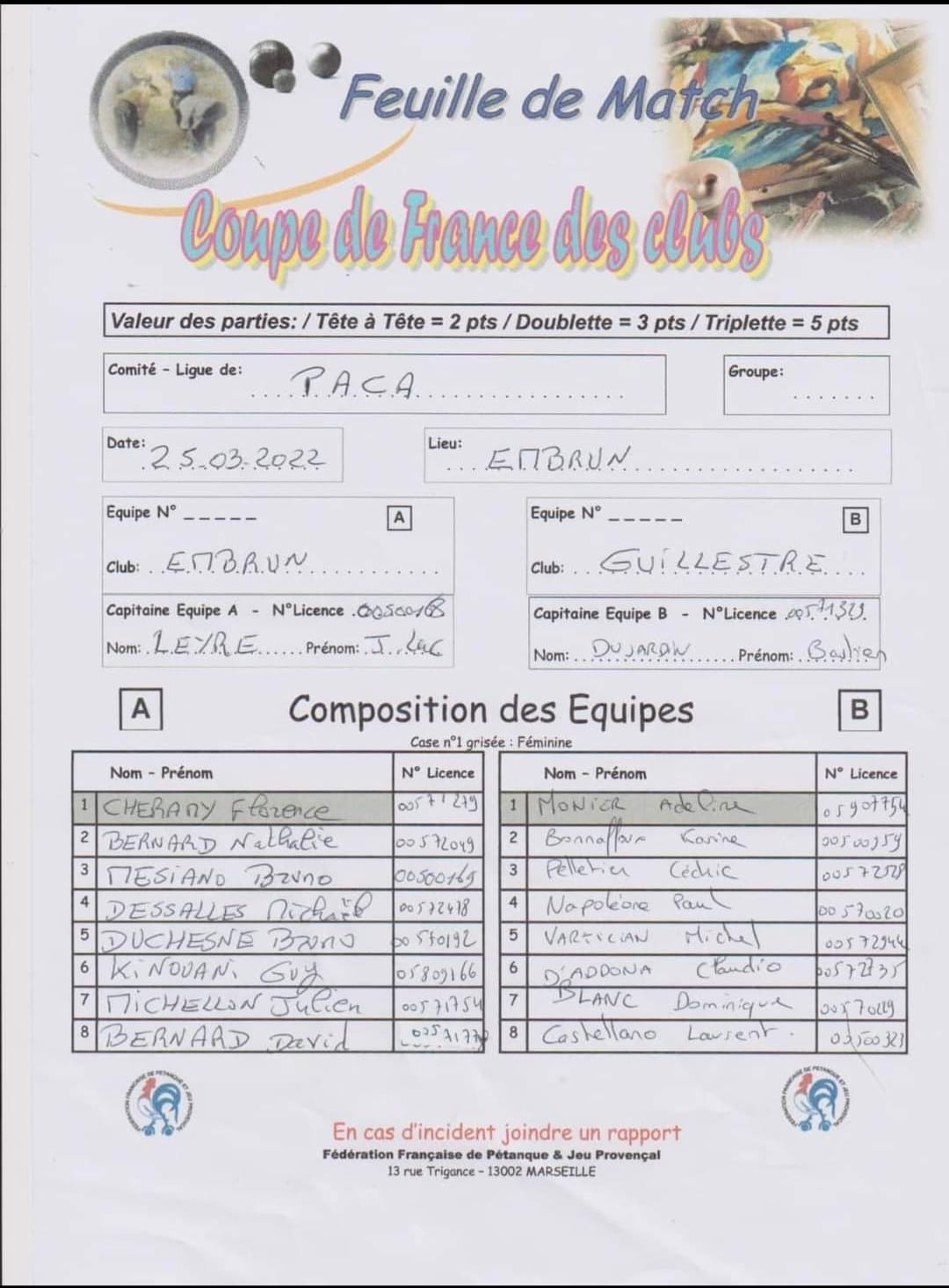 Coupe de France 2022 Coupe de France 2022