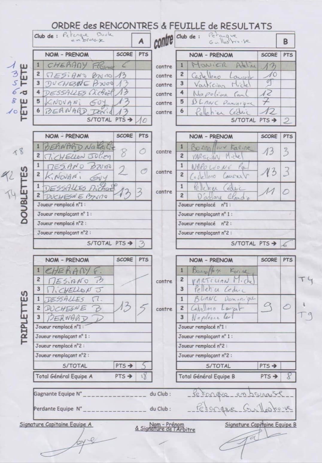 Coupe de France 2022 Coupe de France 2022