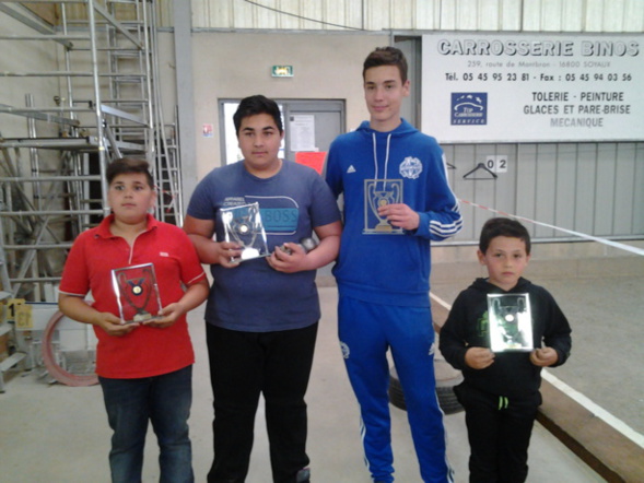 Ismael et Isaac ARENAS avec Corentin Bousique et dawson SIMILLE Ismael et Isaac ARENAS avec Corentin Bousique et dawson SIMILLE