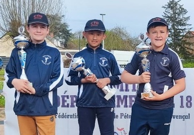 Championnats régionaux jeunes