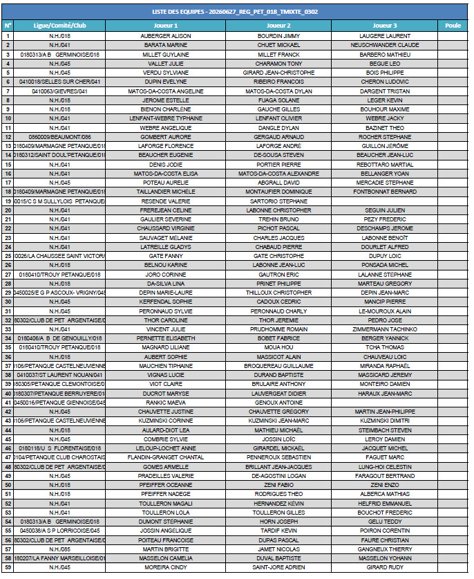 Régional Triplette mixte 2026