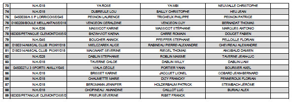 Régional Triplette mixte 2026