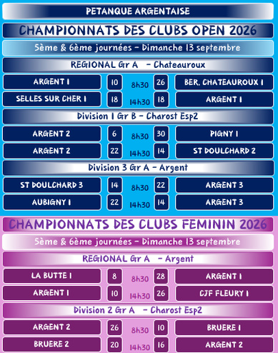Championats des clubs - Résultats du 13 septembre