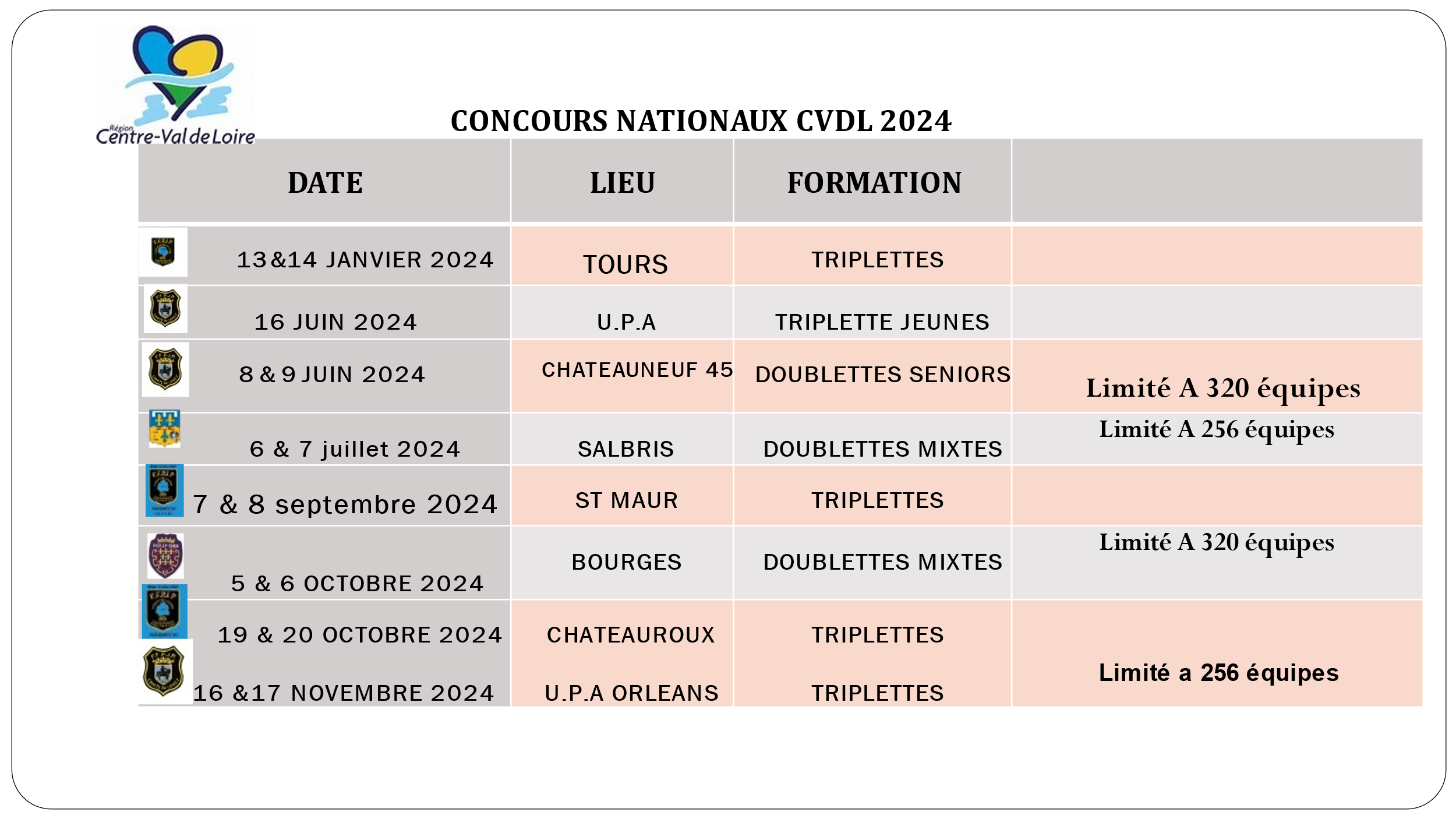 Région Centre Val de Loire - Concours nationaux 2024