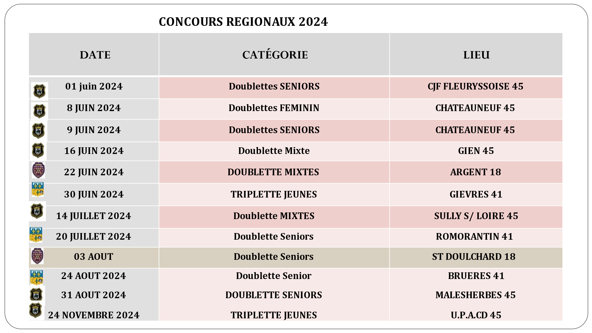 Région Centre Val de Loire - Concours Régionaux 2024