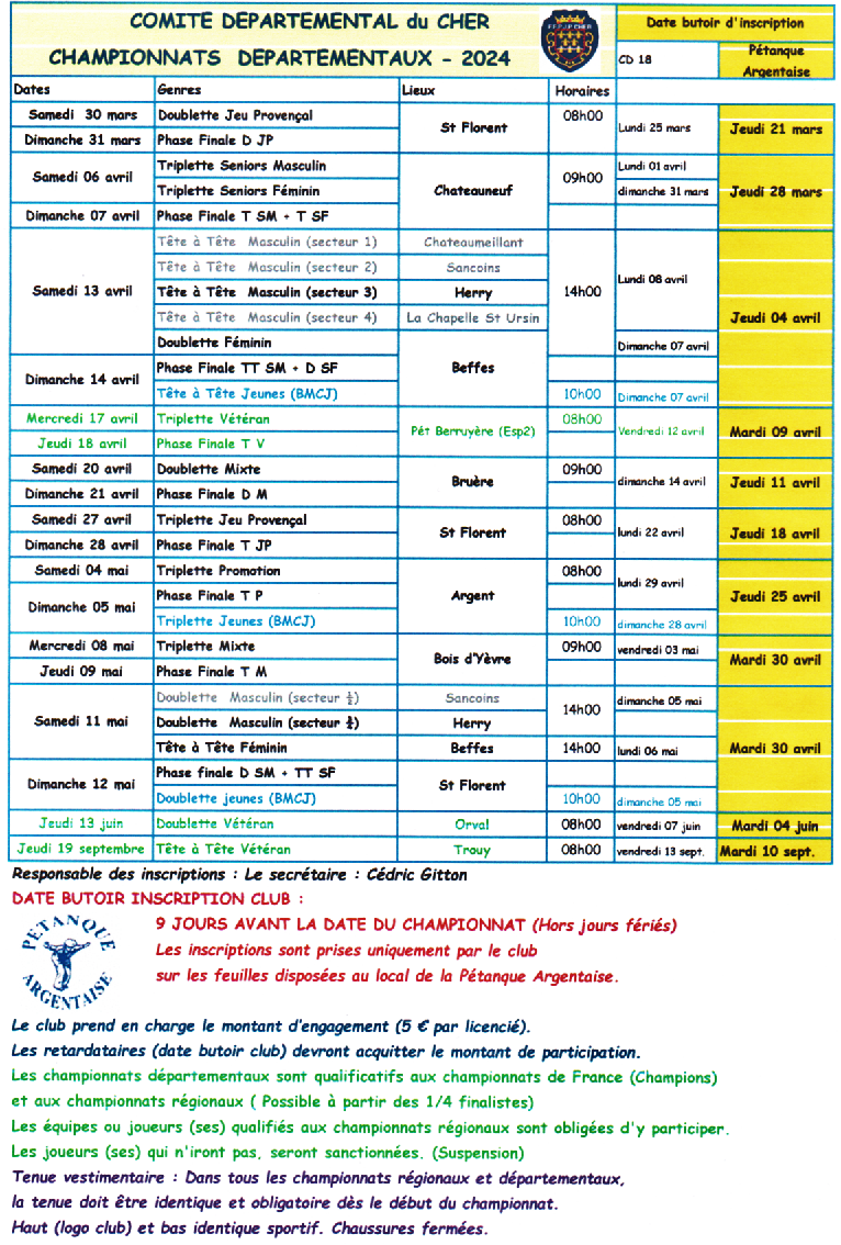 Calendrier des championnats départementaux 2024