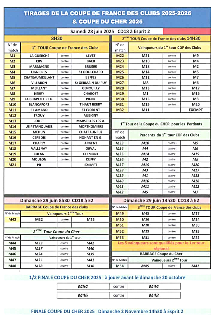 Week-end Coupe de France 2025/2026
