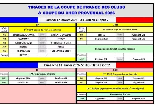 Tirage Coupe de France Jeu Provençal 2026