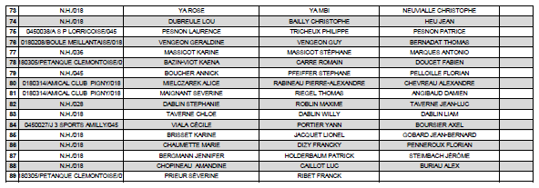 Régional Triplette mixte 2026 - liste des 89 équipes - mi-juin