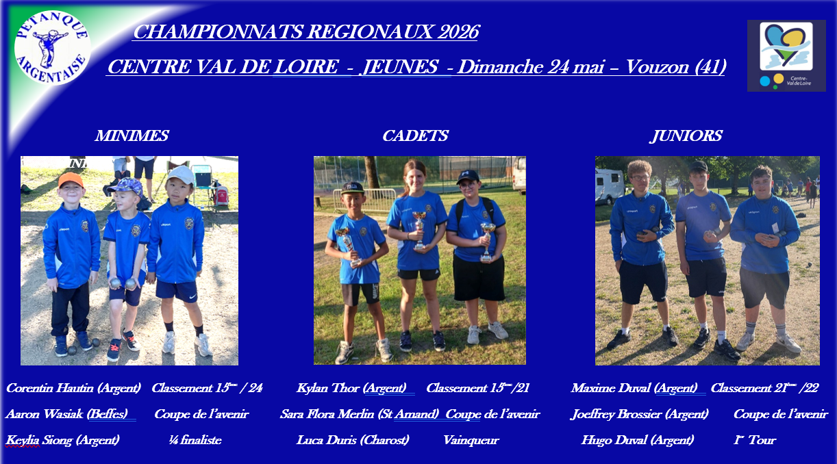 CHAMPIONNAT DE LIGUE: la suite