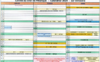 Calendrier du Cher 2024 - 1er trimestre
