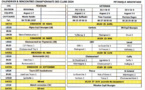 Calendrier championnats des clubs FEMININ - VETERAN 2024