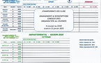Championnats des clubs départemental  "CDC" - Saison 2025