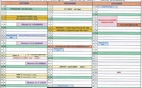 Calendrier 2024 du Comité du Cher - CD 18