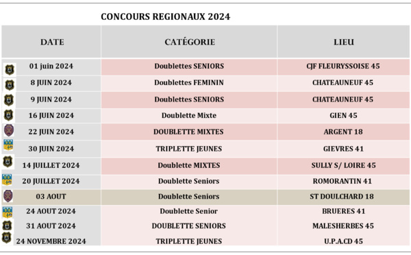 Région Centre Val de Loire - Concours Régionaux 2024