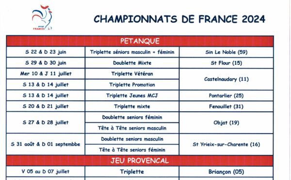 Le championnats de France 2024