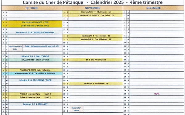 CD 18 - Calendrier 2025 - 4ème trimestre