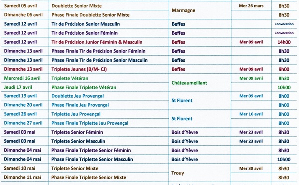 CD18 - Calendrier des championnats 2025