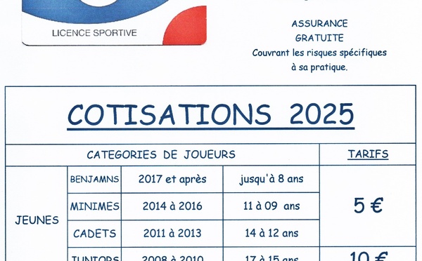 Cotisation 2025