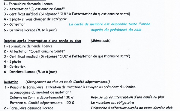 Procédure Adhésion - Licence