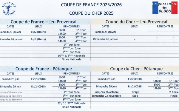 Calendrier Coupe de France &amp; Cher 2025