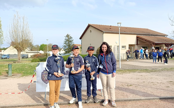 Champions triplette minimes
