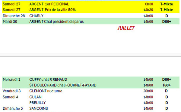 Calendrier du Cher 2026 - juin juillet