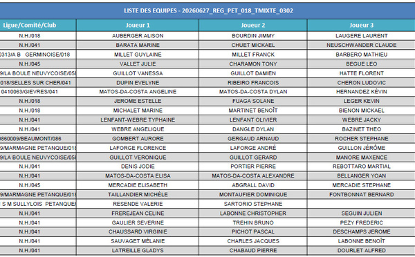 Régional Triplette mixte 2026