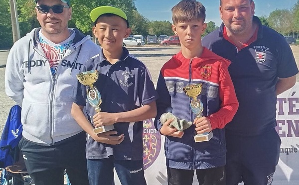 Résultats chez les jeunes