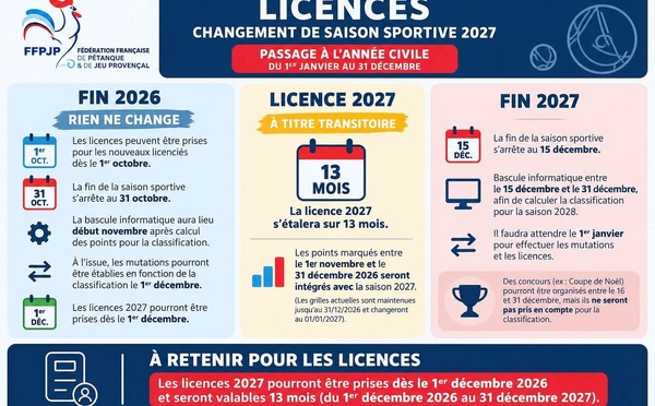 Article n°1833