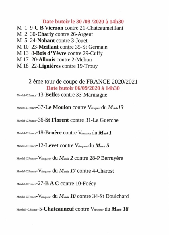 TIRAGE COUPE DE FRANCE ET DU CHER TIRAGE COUPE DE FRANCE ET DU CHER