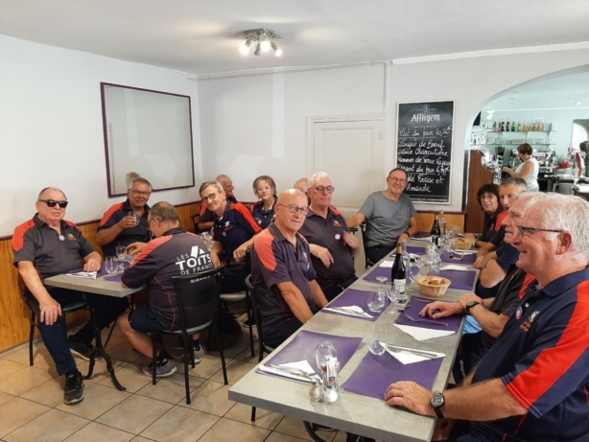 Résultats CDCV Résultats CDCV