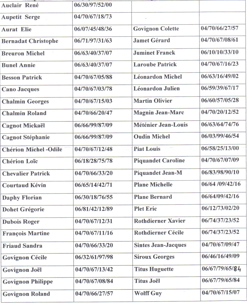 ça peut servir ! ça peut servir !