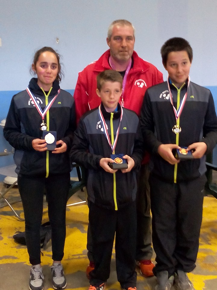 Cléa CHEVALIER,Corentin GUEULET,Antoine MOREAU