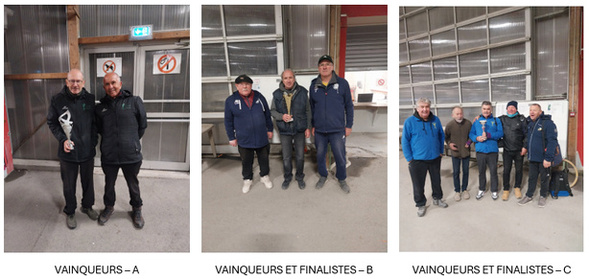 RESULTATS CONCOURS NOVEMBRE 2025