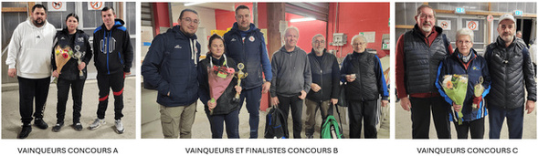 RESULTATS CONCOURS NOVEMBRE 2025 RESULTATS CONCOURS NOVEMBRE 2025