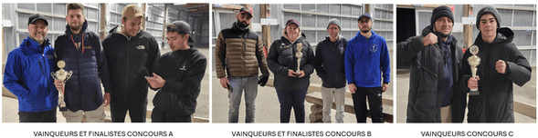 RESULTATS CONCOURS NOVEMBRE 2025