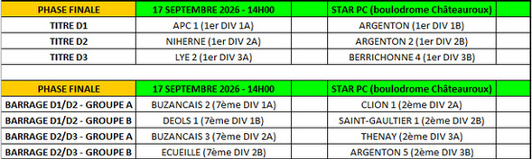 CDC 2026 RESULTATS / CLASSEMENTS - MISE A JOUR 15-09-2026 CDC 2026 RESULTATS / CLASSEMENTS - MISE A JOUR 15-09-2026