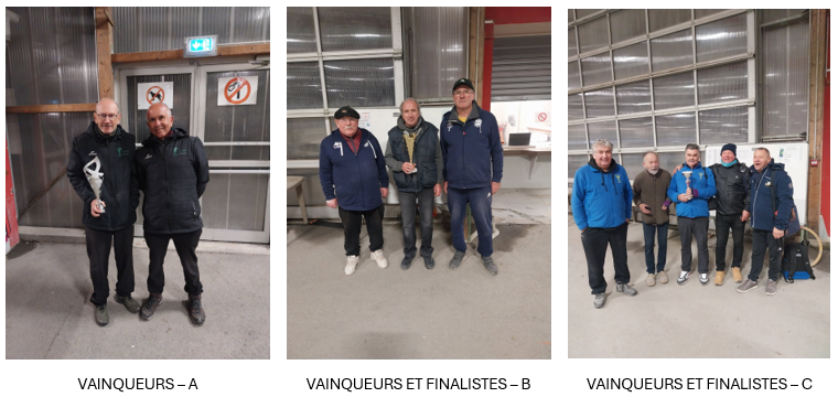 RESULTATS CONCOURS NOVEMBRE 2025