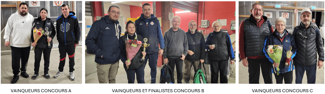 RESULTATS CONCOURS NOVEMBRE 2025 RESULTATS CONCOURS NOVEMBRE 2025