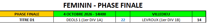 CDC 2026 RESULTATS / CLASSEMENTS CDC 2026 RESULTATS / CLASSEMENTS